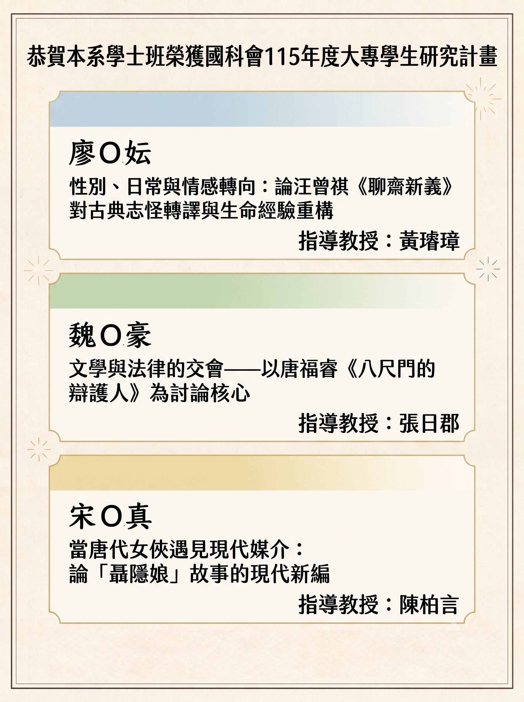 圖